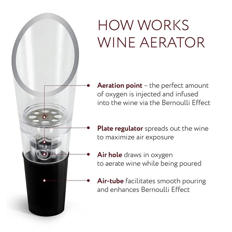 Aeratore per vino tappo per bo - Wine Aerator Pour recensione e prezzo